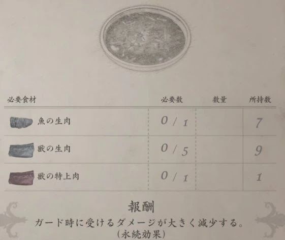 惡靈古堡 8 村莊 (Resident Evil Village) 特級獸肉的取得方法