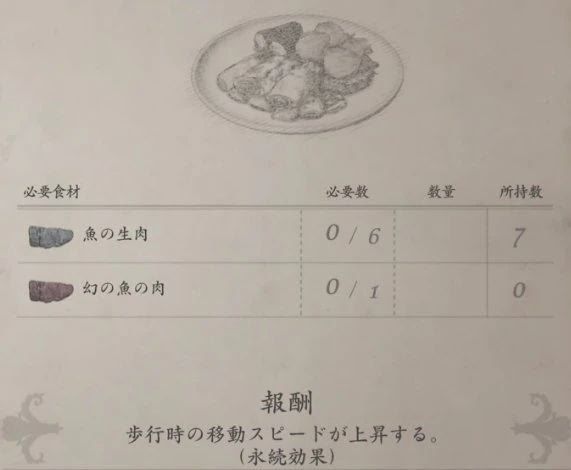 惡靈古堡 8 村莊 (Resident Evil Village) 優質魚肉的取得方法