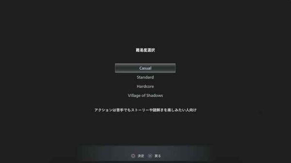 惡靈古堡 8 村莊 (Resident Evil Village) 獎盃攻略-理智使用狗皮膏藥