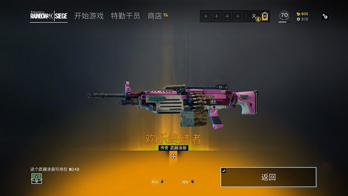 虹彩六號 圍攻行動 (Tom Clancy's Rainbow Six Siege) Alpha包獨有物品分享