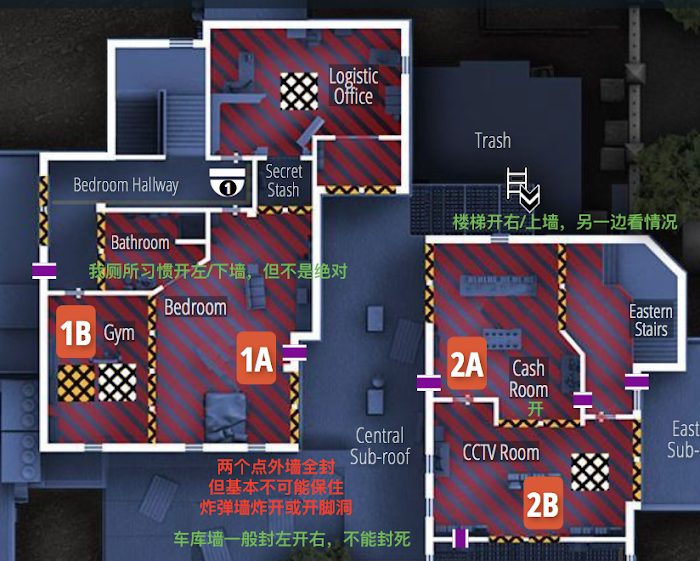 虹彩六號 圍攻行動 (Tom Clancy's Rainbow Six Siege) 爆破圖防守加固牆面攻略