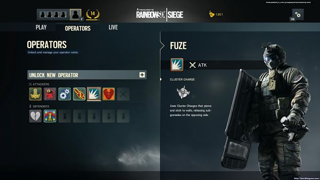 虹彩六號 圍攻行動 (Tom Clancy's Rainbow Six Siege) 兵種介紹