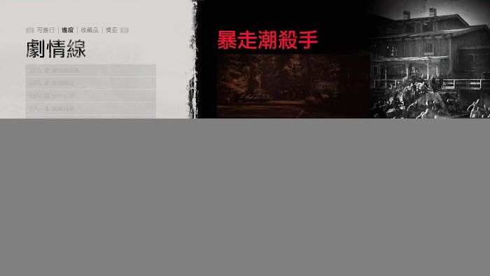 往日不再 (Days Gone) 全暴走潮出現條件