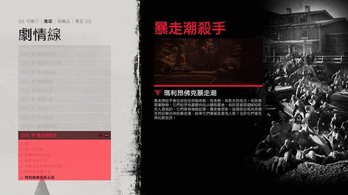 往日不再 (Days Gone) 全暴走潮出現條件