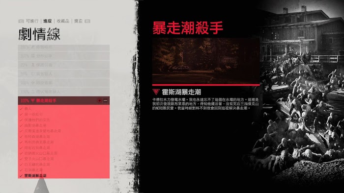 往日不再 (Days Gone) 全暴走潮出現條件