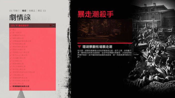 往日不再 (Days Gone) 全暴走潮出現條件