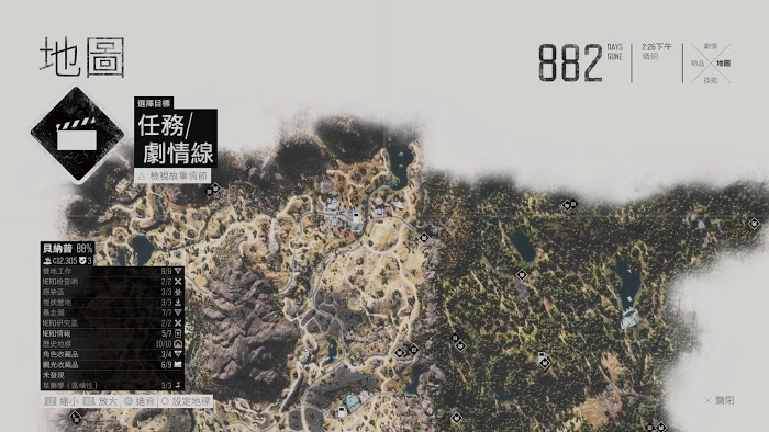 往日不再 (Days Gone) 白金攻略