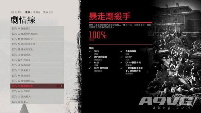 往日不再 (Days Gone) 全獎盃解鎖路線白金攻略