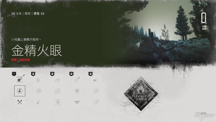 往日不再 (Days Gone) 求生技能與效果分享