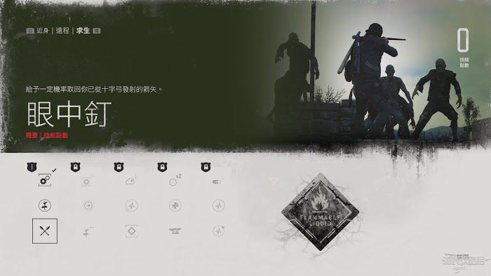 往日不再 (Days Gone) 求生技能與效果分享