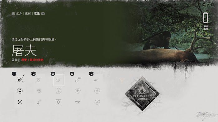 往日不再 (Days Gone) 求生技能與效果分享