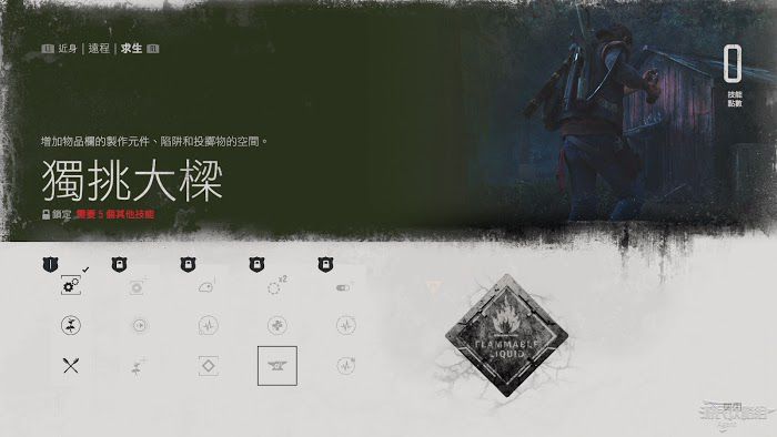 往日不再 (Days Gone) 求生技能與效果分享