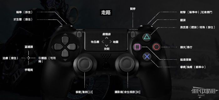 往日不再 (Days Gone) 全劇情流程圖文攻略