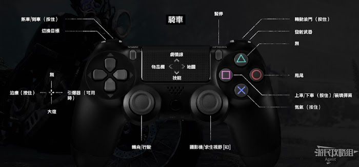往日不再 (Days Gone) 全劇情流程圖文攻略