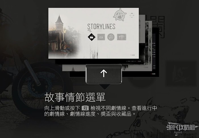 往日不再 (Days Gone) 全劇情流程圖文攻略