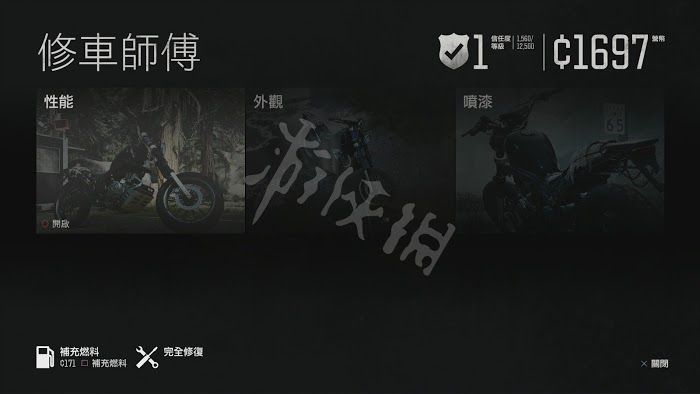 往日不再 (Days Gone) 遊戲圖文攻略