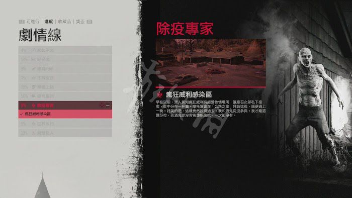 往日不再 (Days Gone) 遊戲圖文攻略