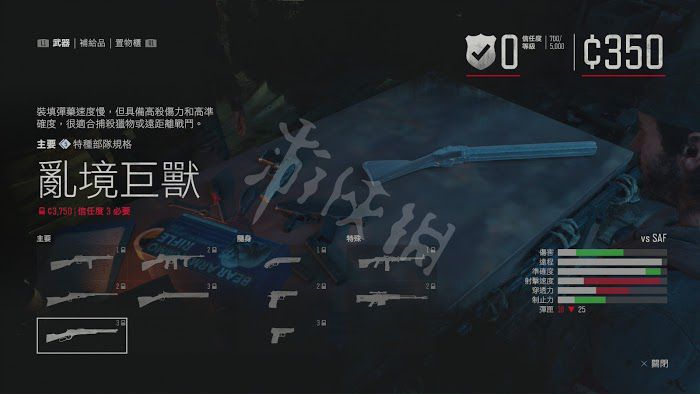 往日不再 (Days Gone) 遊戲圖文攻略