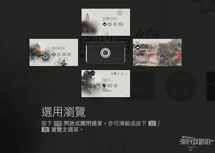 往日不再 (Days Gone) 新手入門教學