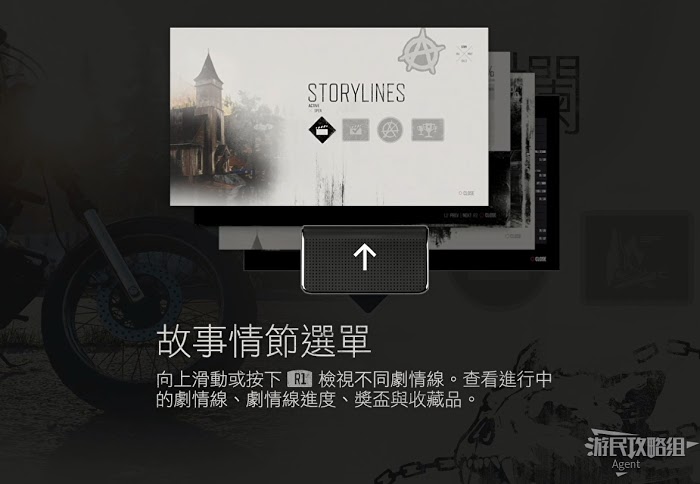 往日不再 (Days Gone) 新手入門教學