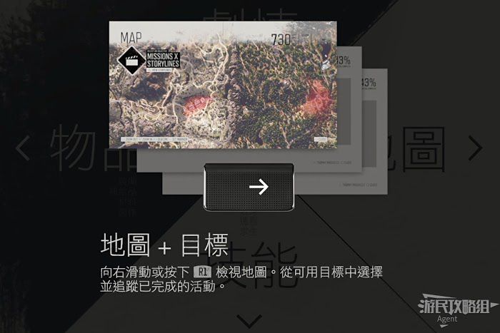 往日不再 (Days Gone) 新手入門教學