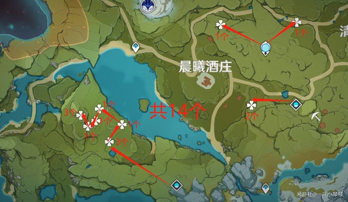 原神 (Genshin Impact) 優菈培養材料收集攻略
