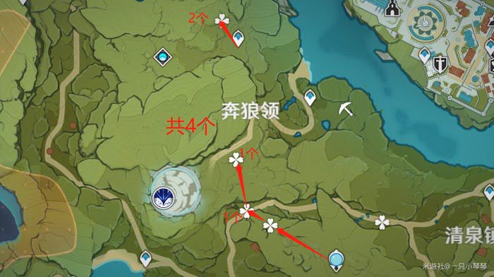 原神 (Genshin Impact) 優菈培養材料收集攻略