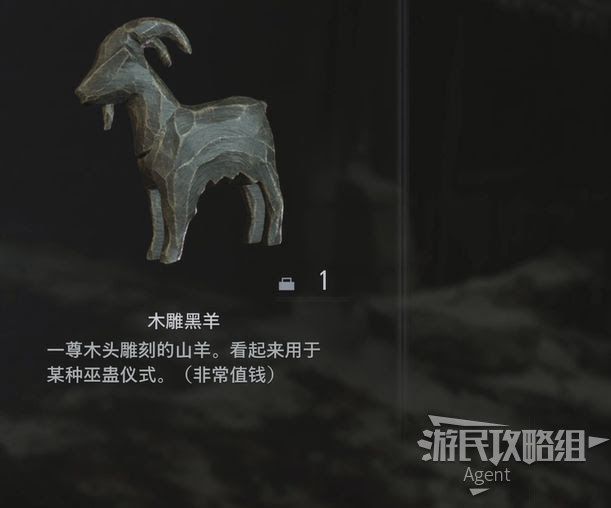 惡靈古堡 8 村莊 (Resident Evil Village) 可組合珍寶整理