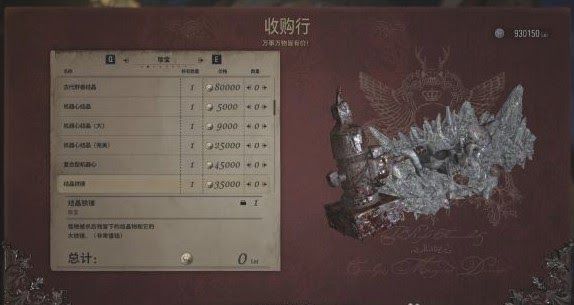 惡靈古堡 8 村莊 (Resident Evil Village) 全物品出售價格分享