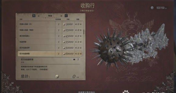 惡靈古堡 8 村莊 (Resident Evil Village) 全物品出售價格分享