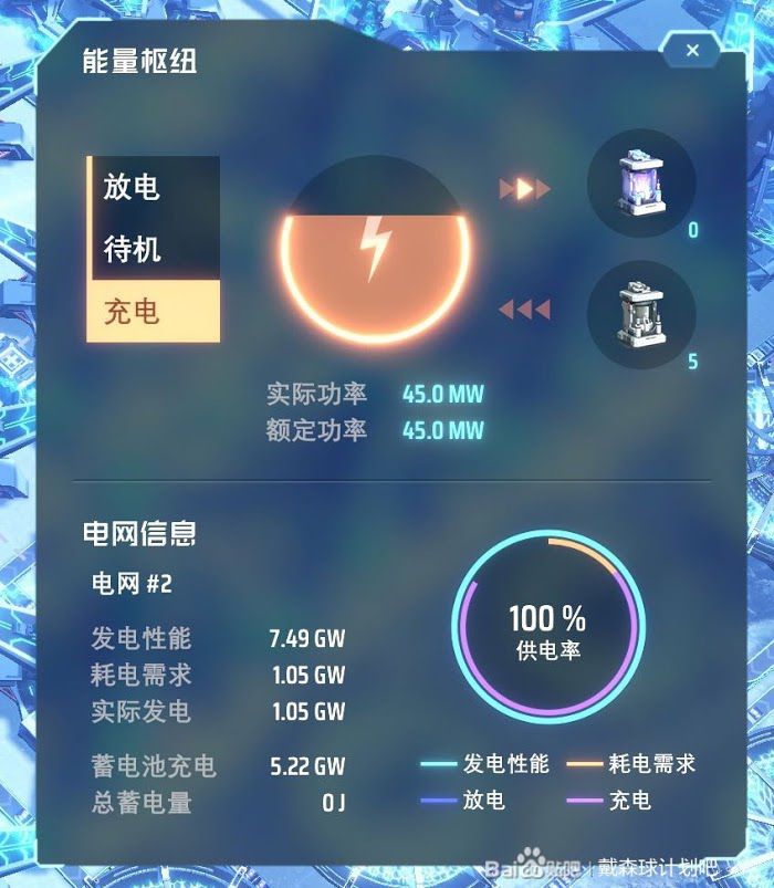 戴森球計劃 (Dyson Sphere Program) 能量樞紐佈局概念參考