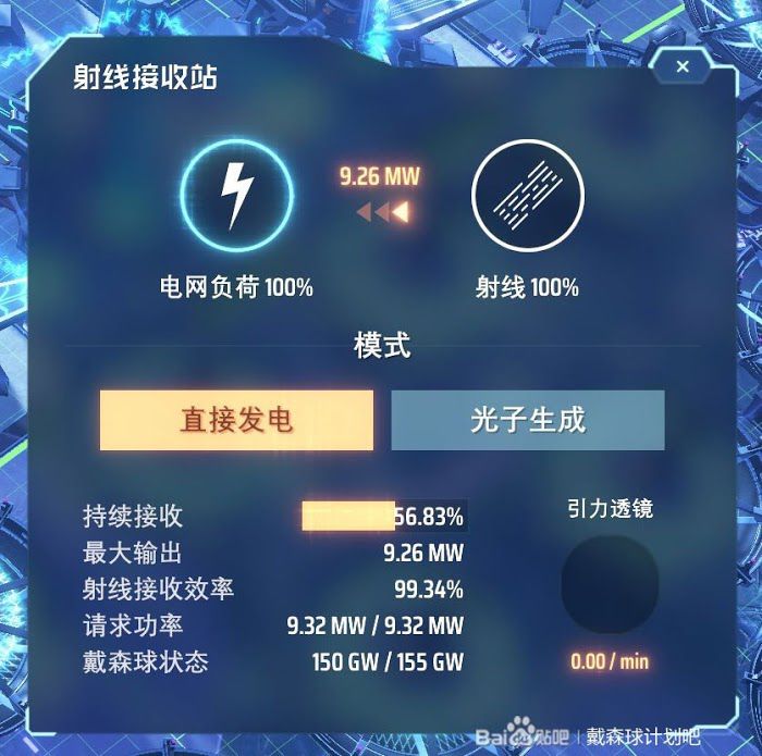 戴森球計劃 (Dyson Sphere Program) 能量樞紐佈局概念參考