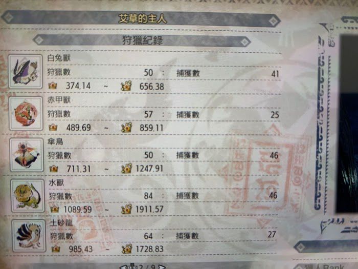魔物獵人 崛起 (Monster Hunter Rise) 擊殺怪物稱號分享
