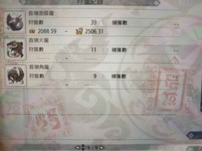魔物獵人 崛起 (Monster Hunter Rise) 擊殺怪物稱號分享