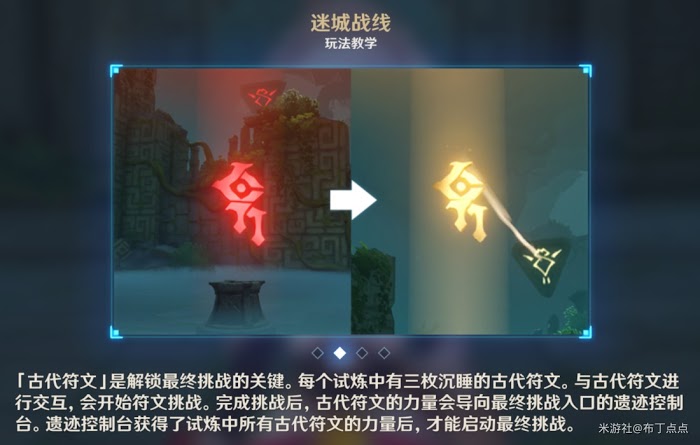 原神 (Genshin Impact) 迷城戰線快速取得獎勵方法