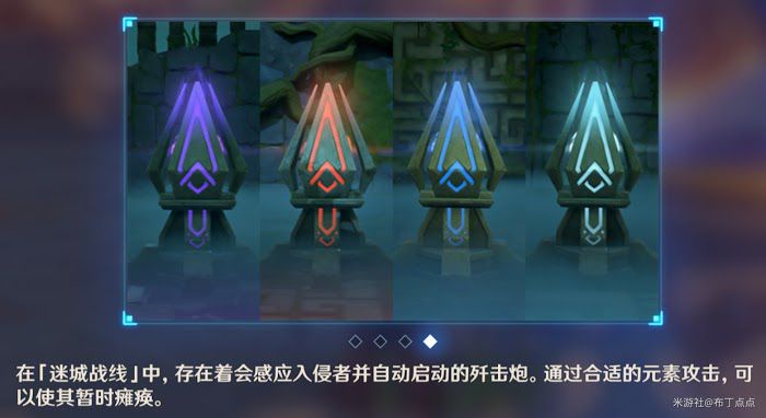 原神 (Genshin Impact) 迷城戰線快速取得獎勵方法
