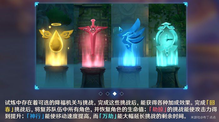 原神 (Genshin Impact) 迷城戰線快速取得獎勵方法
