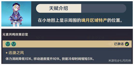 原神 (Genshin Impact) 北斗等級突破材料收集攻略