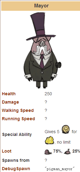 飢荒 (Don't Starve) 哈姆雷特兌換金幣方法