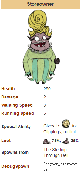 飢荒 (Don't Starve) 哈姆雷特兌換金幣方法