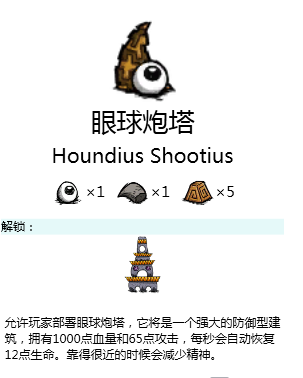 飢荒 (Don't Starve) BOSS掉落物品與可製作道具