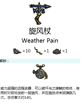 飢荒 (Don't Starve) BOSS掉落物品與可製作道具