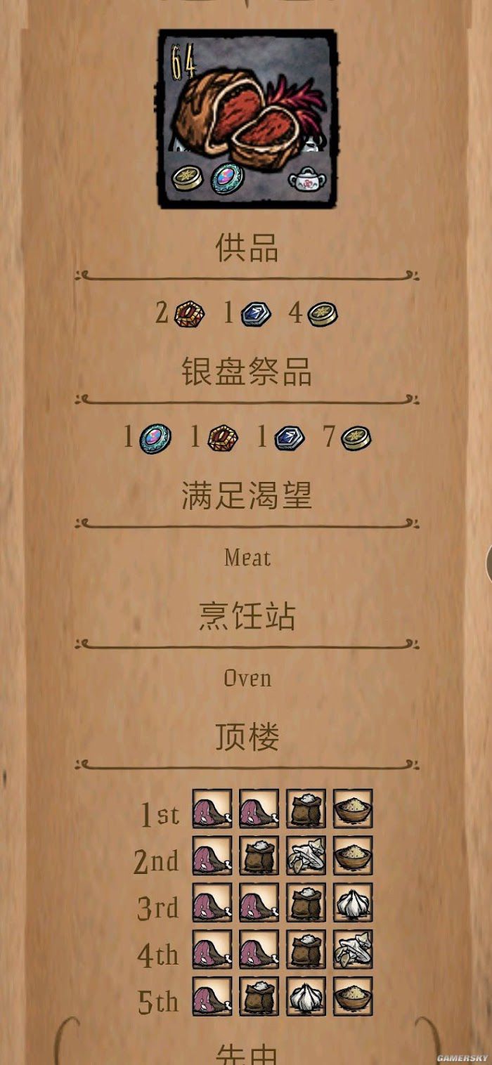 飢荒 (Don't Starve) 暴食活動五道菜通關方法