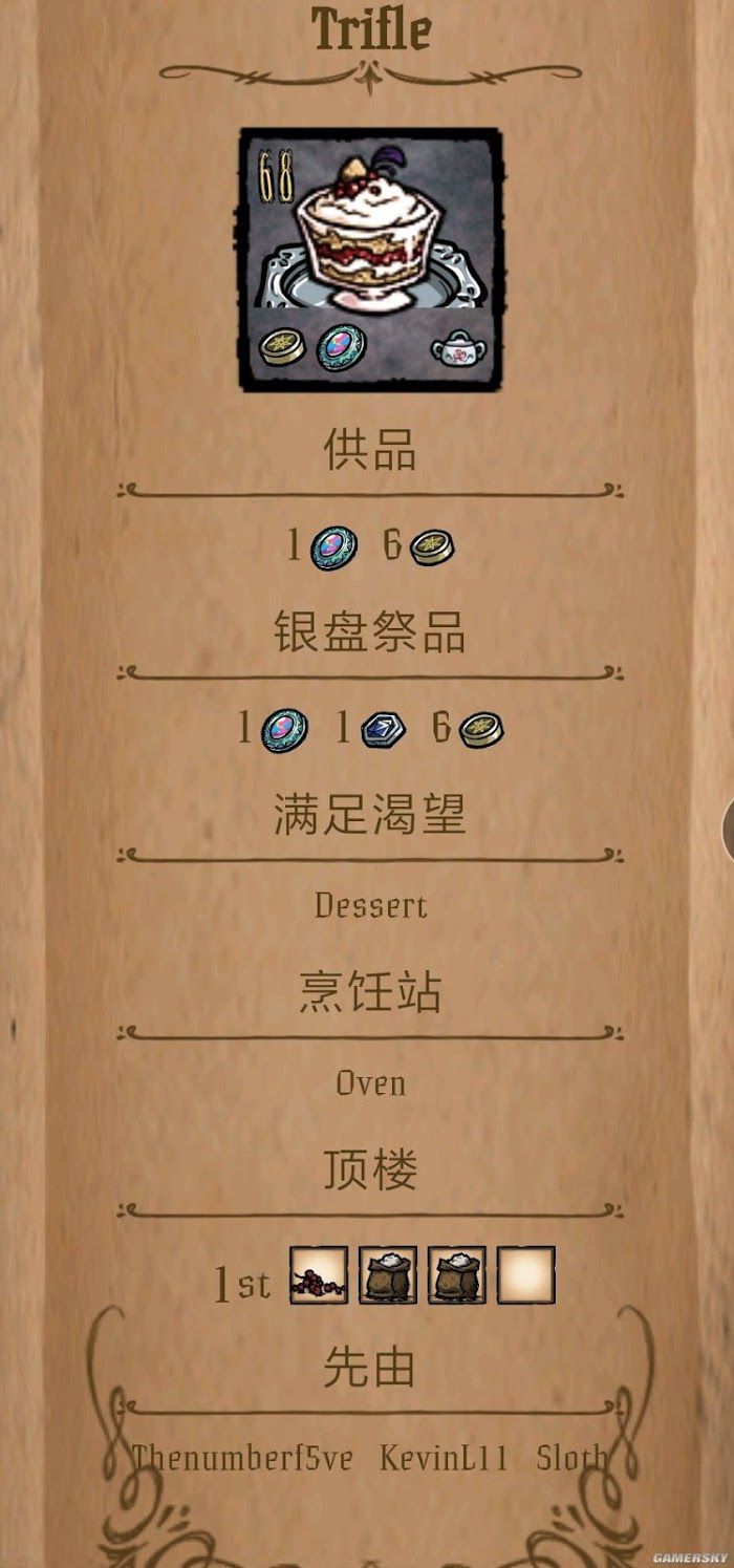 飢荒 (Don't Starve) 暴食活動五道菜通關方法