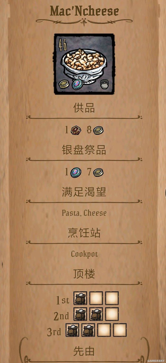 飢荒 (Don't Starve) 暴食活動五道菜通關方法