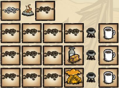 飢荒 (Don't Starve) 海難火山特點與道具物品介紹