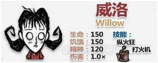 飢荒 (Don't Starve) 火女薇洛屬性與玩法技巧