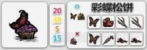 飢荒 (Don't Starve) 實用食譜與食物做法推薦