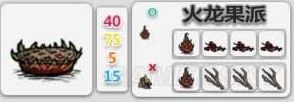 飢荒 (Don't Starve) 實用食譜與食物做法推薦