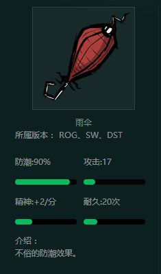 飢荒 (Don't Starve) 最強武器裝備排名與分析